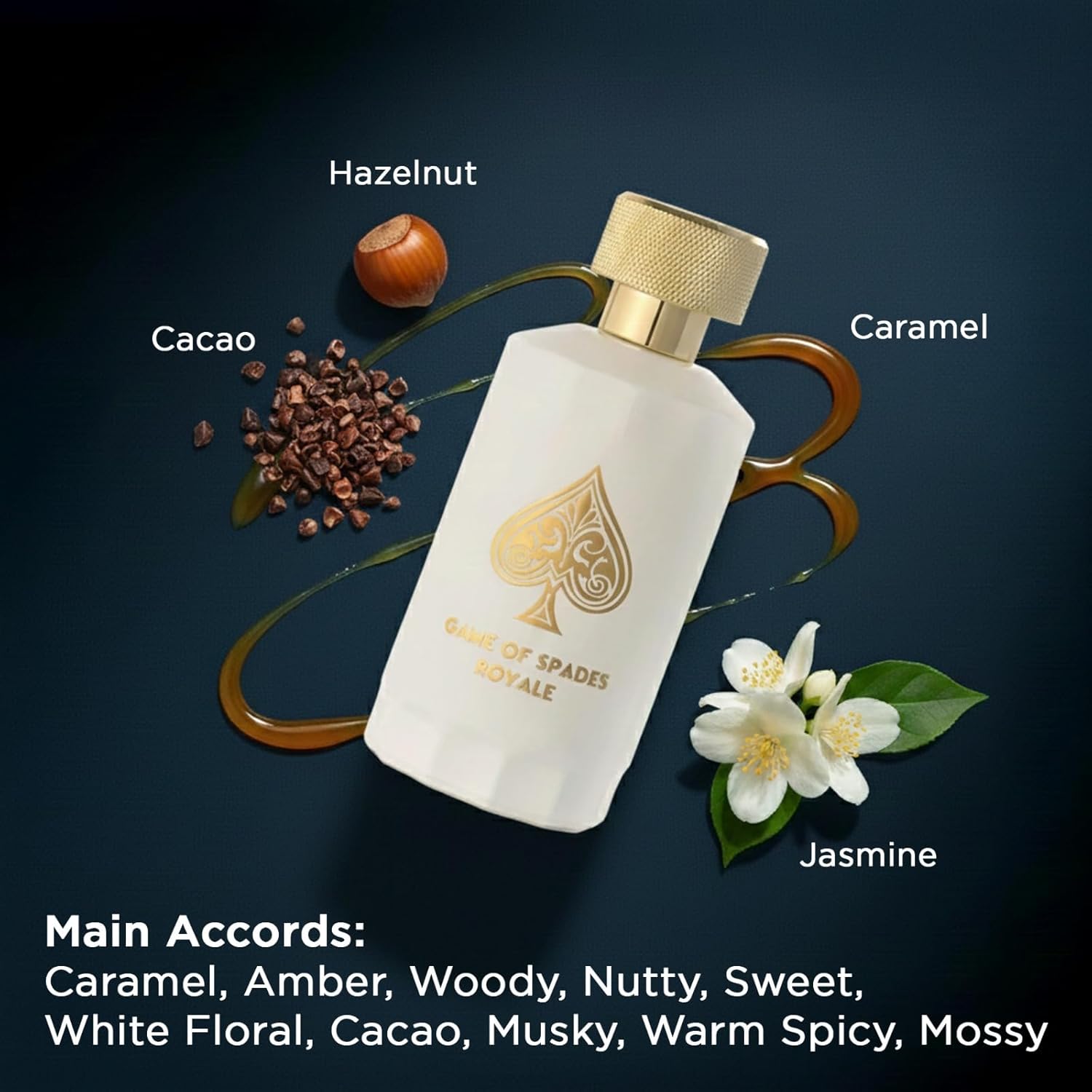 New Arrival Jo Milano Game Of  - Perfume Fragrance Logo ulasan dan harga